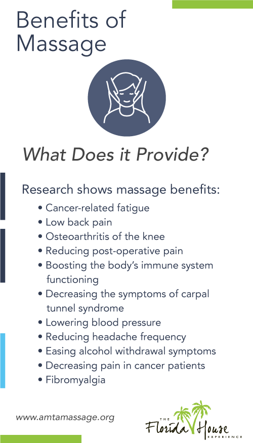 What can massage therapy help with?