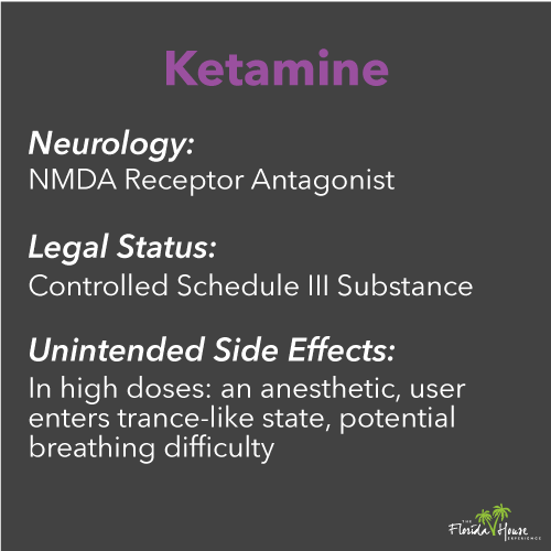 Ketamine for addiction treatment
