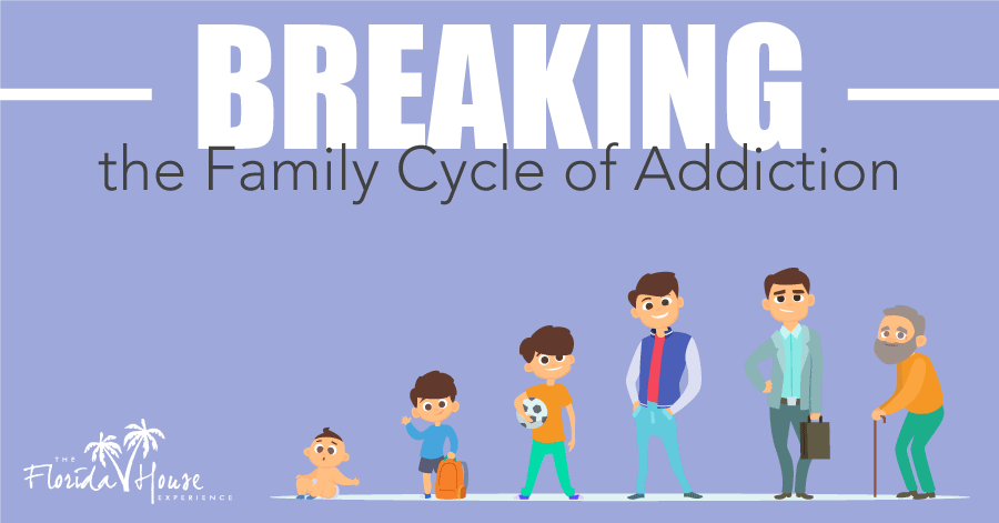 Is Addiction hereditary, and how to break it?