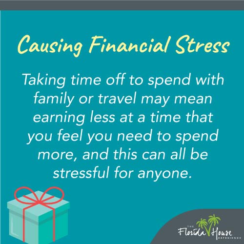 Causing Financial Stress
