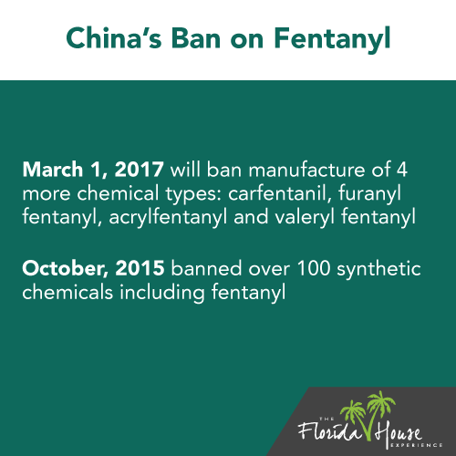 China's multiple ban on fentanyl