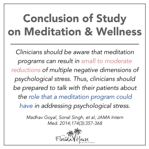 Study on effectiveness of meditation