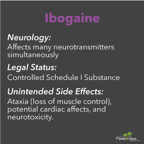 Is Ibogaine an effective Addiction Treatment