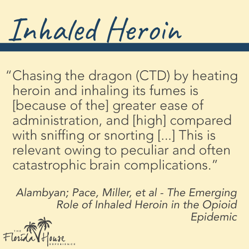 Chasing the Dragon - Inhaled Heroin