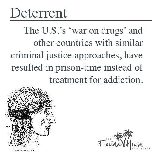How deterrent is used to treat addiction