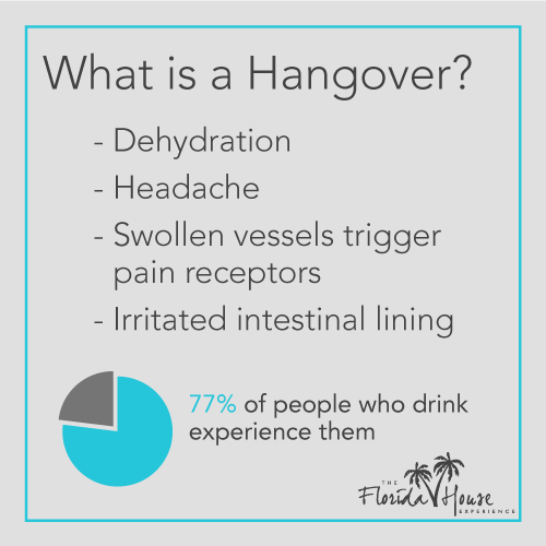 What is a hangover exactly?