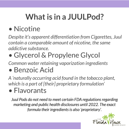 What are the ingredients in a JuulPod