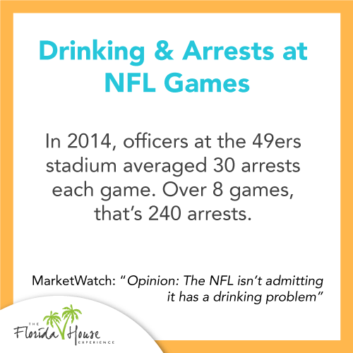 Drinking and Arrests at NFL Games