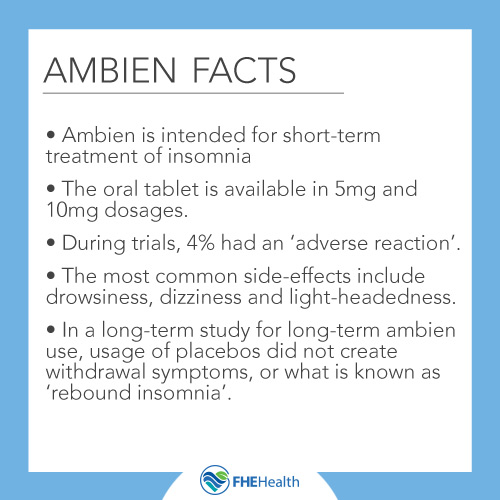 Need-to-know facts about ambien