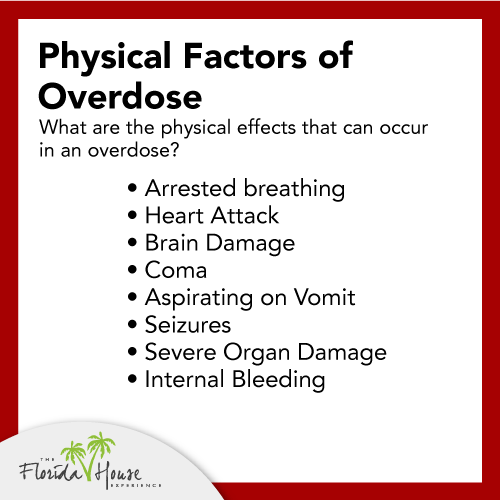 Overdose physical effects include: Arrested respirations, heart attack, brain damage, comas, aspirating vomit and more
