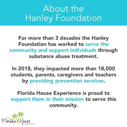 About the Hanley Foundation