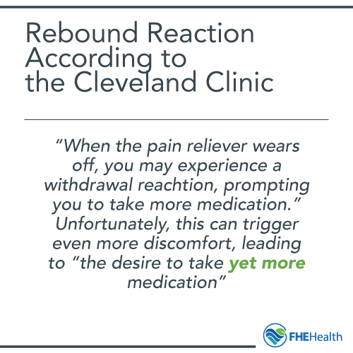 Statement from Cleveland Clinic on rebound headaches