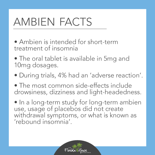 Facts about Ambien Use and Abuse