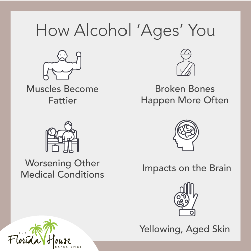 Does alcohol age your skin?