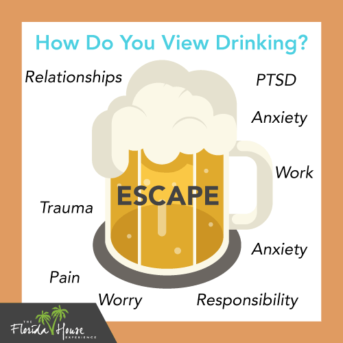 Do you view your drinking as an escape?