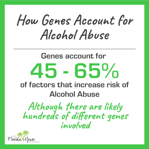 How genes account for alcohol abuse