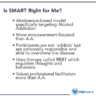 Comparing Recovery Groups: AA, SMART and Celebrate Recovery | FHE Health