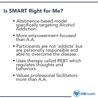 Is SMART right for me?