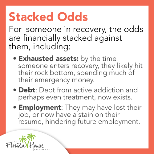 The stacked financial odds of recovery