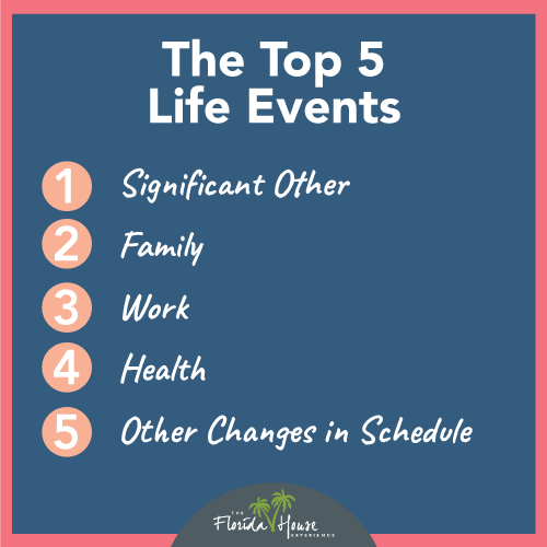 What are the top 5 life events that affect women's mental health?