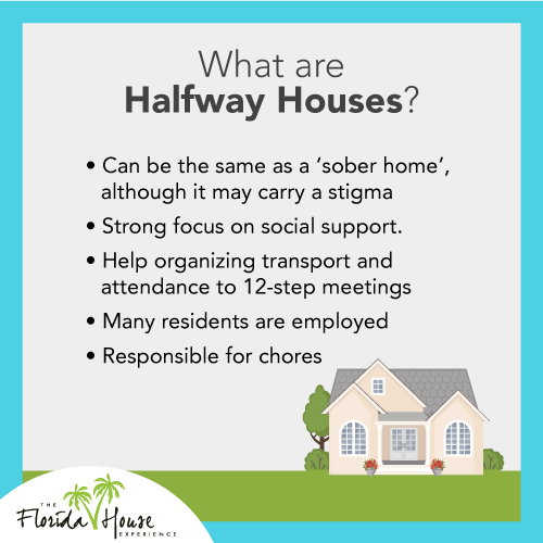 What is a halfway house? Facts about what they are