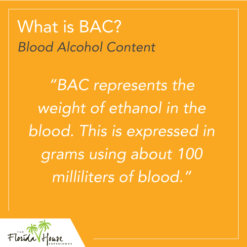How is BAC measured?