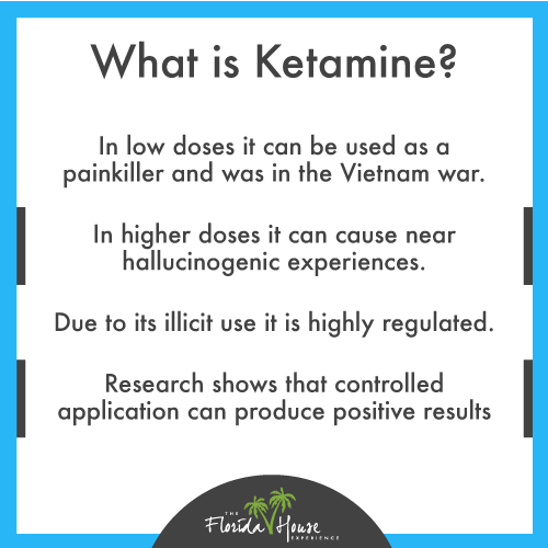 Can Ketamine be used for treatment? 