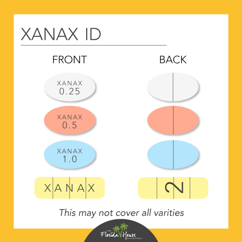 What do xanax pills look like? Examples