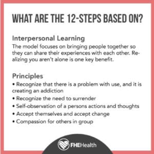 12-Step Programs: What Are They And Why They Still Work | FHE Health