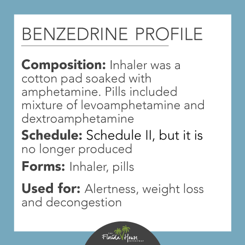 A profile of facts about benzedrine