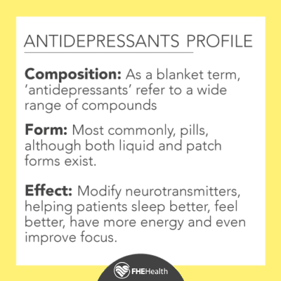 The drug profile for antidepressants - composition, form, effect