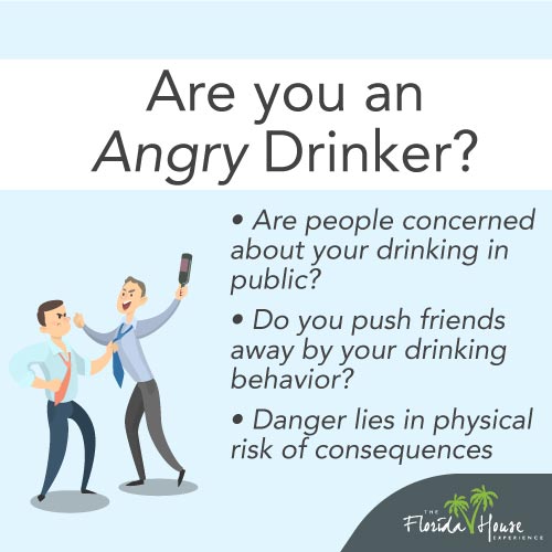 Types of drunk - Angry Drinker