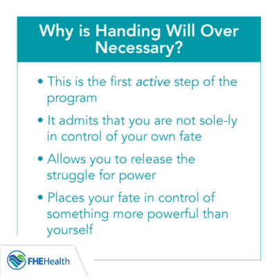 Why is handing will over necessary? AA