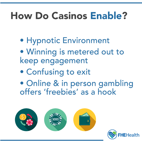 How do Casinos Enable Addiction?