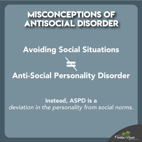 Avoiding social situations is not the same as an anti-personality disorder