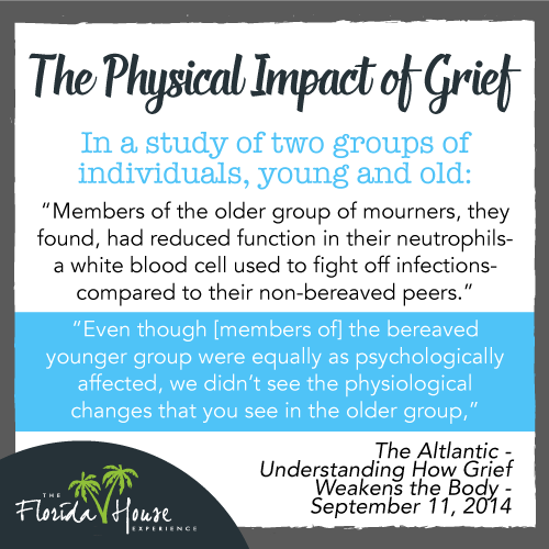 Grief - the physical impact of it