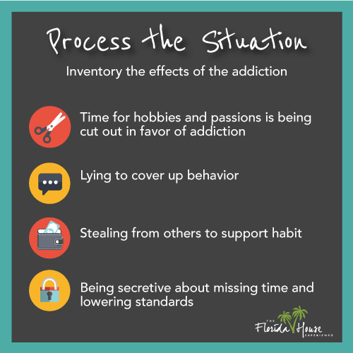 Process the Situation - Inventory the effects of the addiction