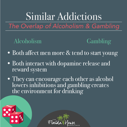 How Alcohol feeds into gambling and gambling feeds into alcohol
