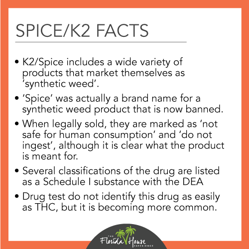 facts about Spice and k2