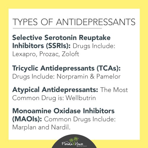 What are the types of antidepressants