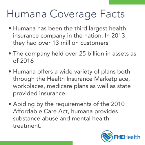 Facts about humana insurance