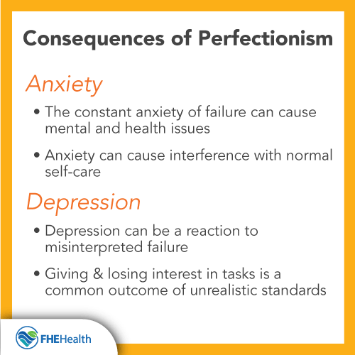 Perfectionism - Consequences of it