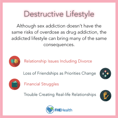 Sex Addiction Signs: Spotting the Symptoms in a Loved One