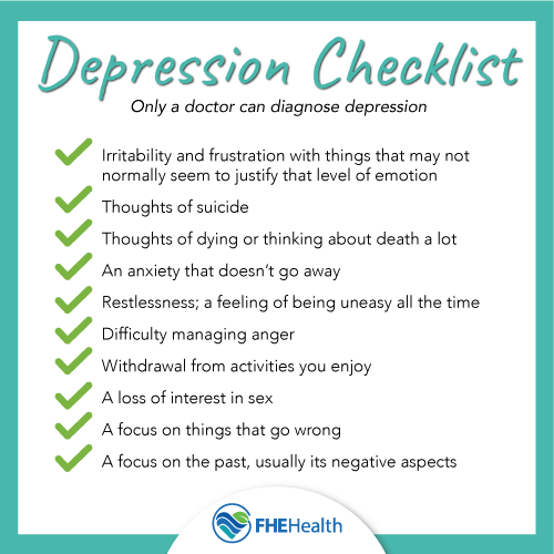 The Depression Checklist