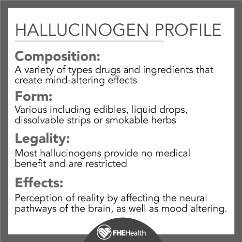 Profile of Hallucinogens, what are they?