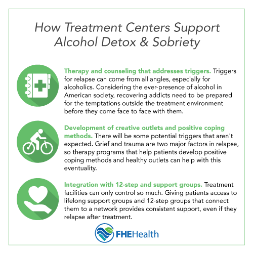 Sobriety - How treatment centers support sobriety