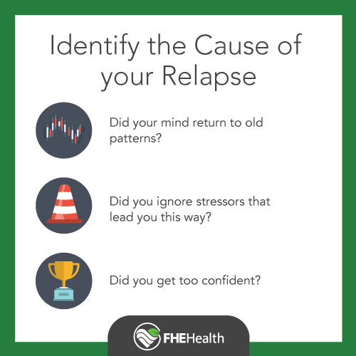 How to identify the causes of your relapse