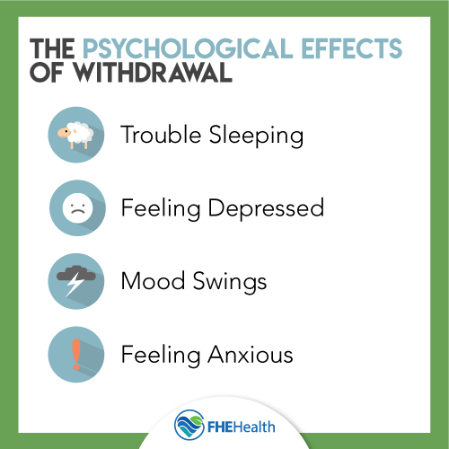 What are the psychological effects of withdrawal