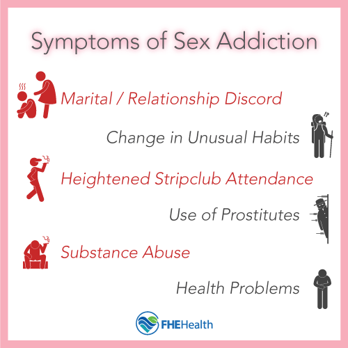 What are the signs of sex addiction?