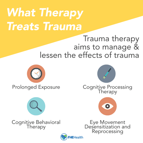 What kinds of Therapy can be used to treat trauma and PTSD?